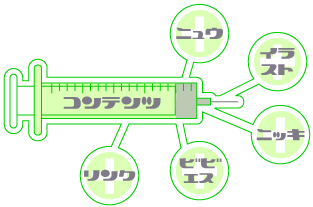 ウェブ素材 メニュー用 注射器